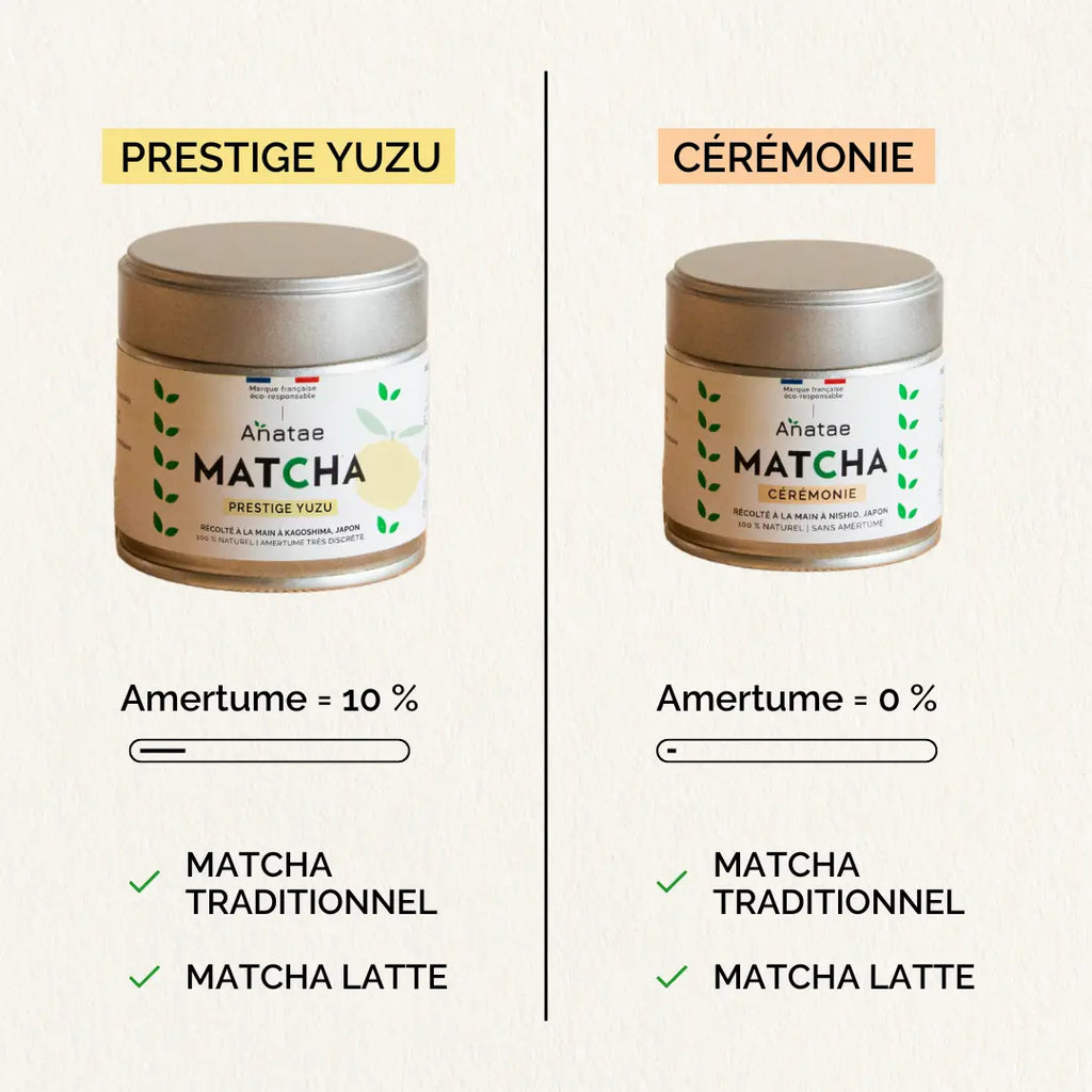 THÉ MATCHA PRESTIGE YUZU BIO Syncio Anatae